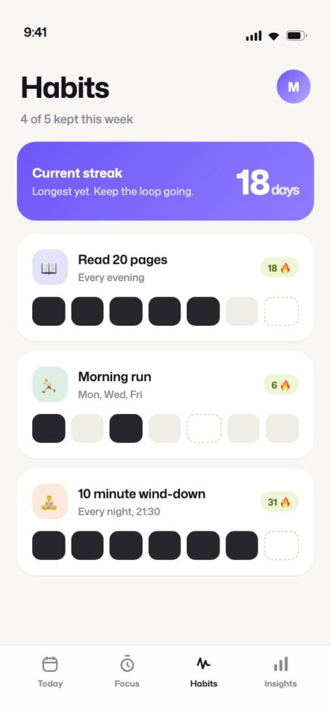 Loop Habits screen with streaks