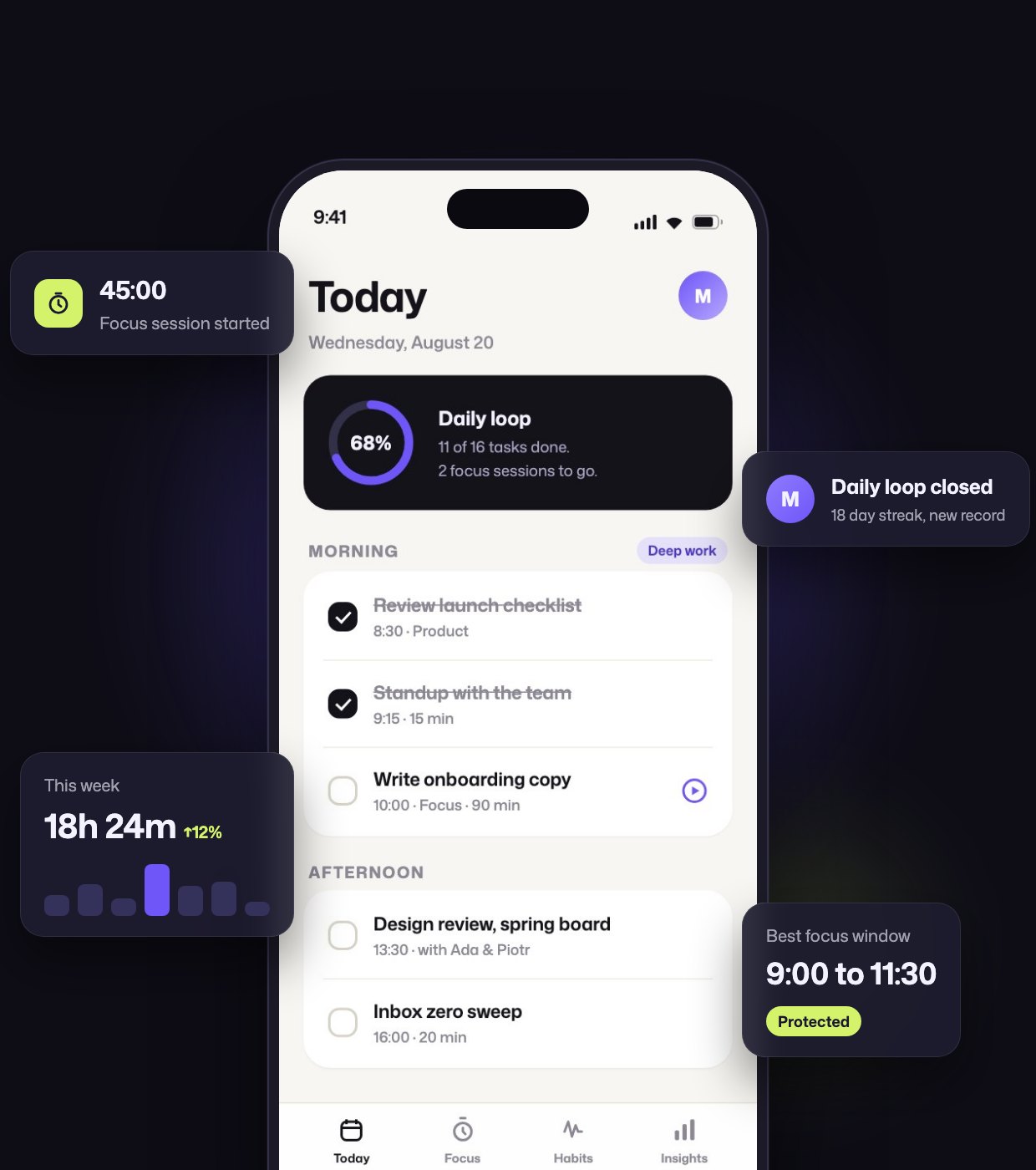 Loop Today screen on a phone with focus, streak and insight cards